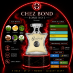 Bond No. 9 - Chez Bond Eau de Parfum (100ml) - Image 3