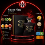 Bond No. 9 – Sutton Place Eau de Parfum (100ml) - Image 4